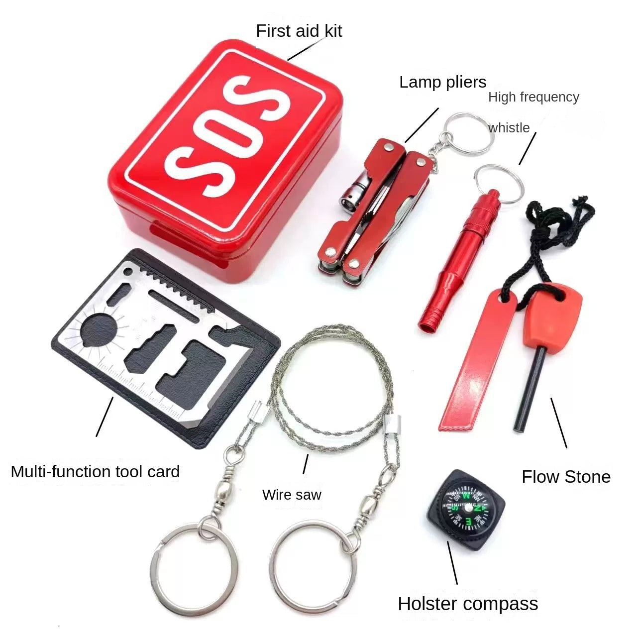 Trusă de prim ajutor – Kit de supraviețuire multifuncțional